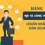 Ảnh Công An Đang Làm Việc