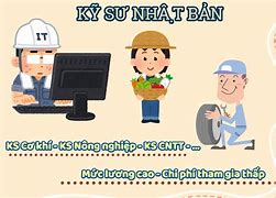 Đi Kỹ Sư Nhật Có Khó Không Ạ Không Vì Sao