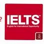 Đổi Ngày Thi Ielts Idp