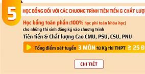 Học Bổng Đại Học Duy Tân 2023