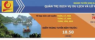 Lương Ngành Du Lịch Lữ Hành