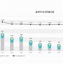 Thống Kê Số Người Hàn Quốc Ở Việt Nam 2023