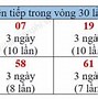 Xổ Số Vĩnh Long Những Con Số Lâu Ra Nhất Miền Bắc